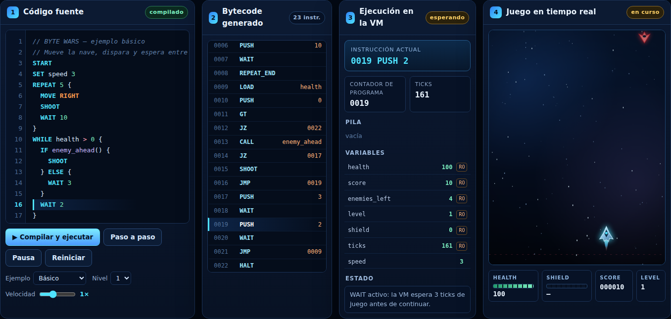 Tablero de BYTE WARS con editor, bytecode, VM y juego